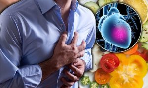 Bệnh tim không nên ăn trái cây gì