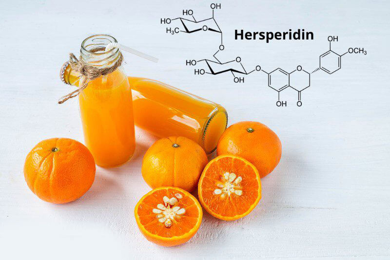 Thành Phần Dinh Dưỡng Nước Cam